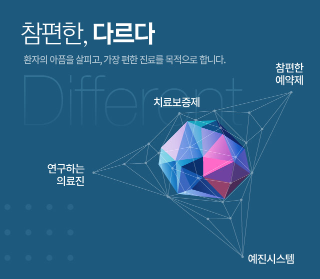 참편한, 다르다