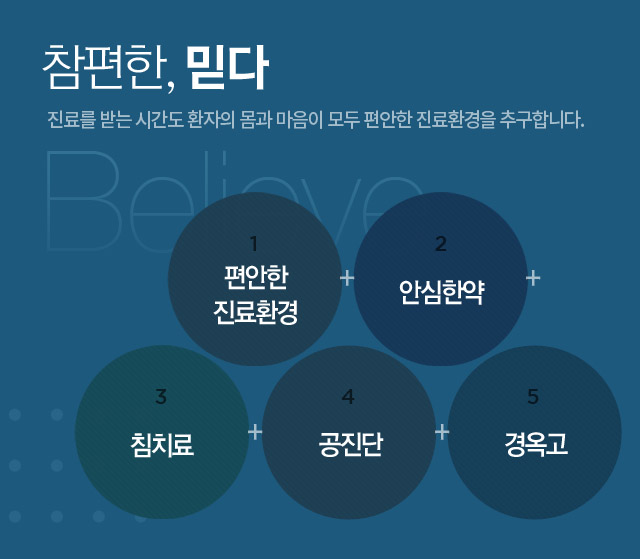 참편한, 믿다